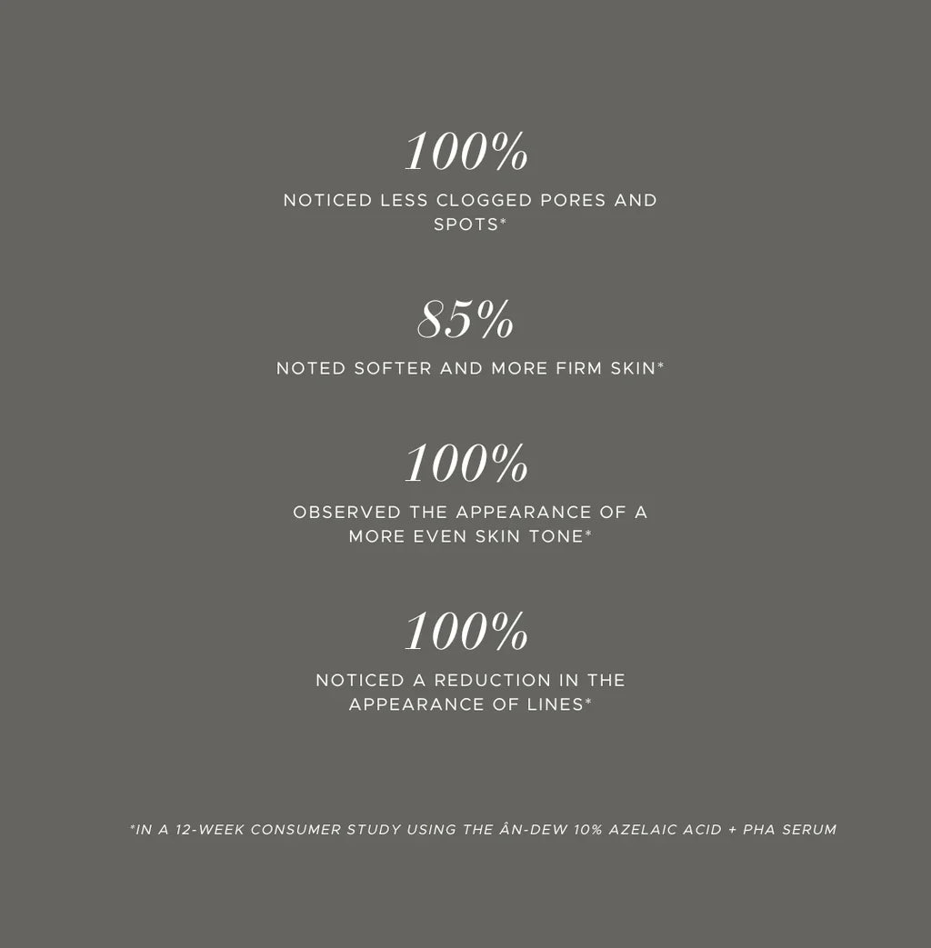 ÂN-DEW 10% Azelaic Acid + PHA Serum