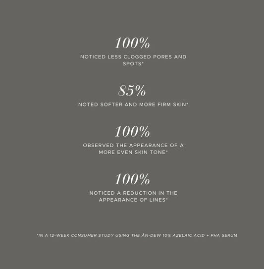 ÂN-DEW 10% Azelaic Acid + PHA Serum